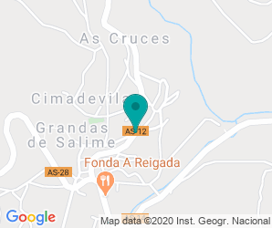 Localización de Centro Cpeb El Salvador