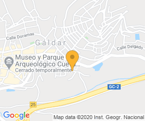 Localización de Centro Jesús Sacramentado