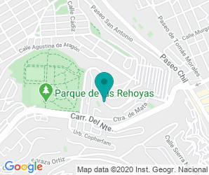 Localización de CEIP Santiago Ramón Y Cajal