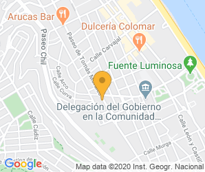 Localización de Colegio María Auxiliadora