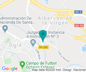 Localización de IES Guía