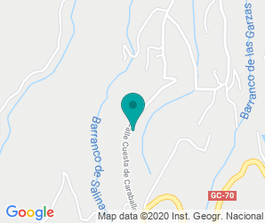 Localización de CEIP Juan Arencibia Sosa