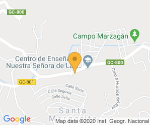 Localización de Colegio La Higuerita