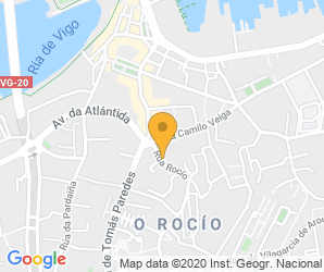 Localización de Centro Atlantida