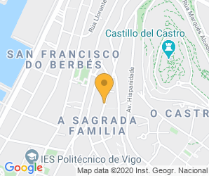 Localización de Centro Labor