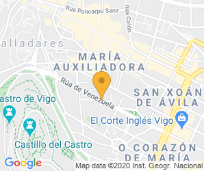 Localización de Centro El Pilar