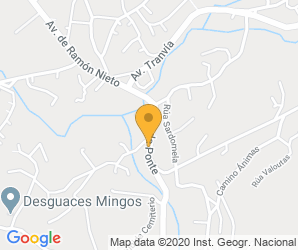 Localización de Centro San Blas Vista Alegre