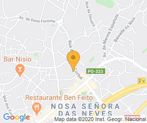 Localización de Centro San Jose De La Guia