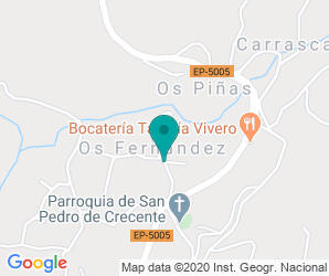 Localización de Colegio Serra - vincios