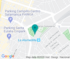 Localización de Instituto Martinez Uribarri