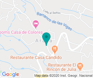 Localización de CEIP Araya