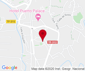 Localización de Colegio Alemán