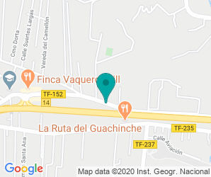 Localización de CEIP Lope De Guerra