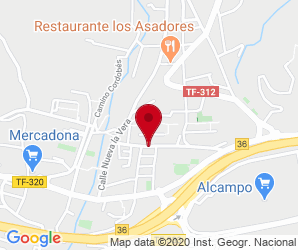 Localización de Colegio Casa Azul