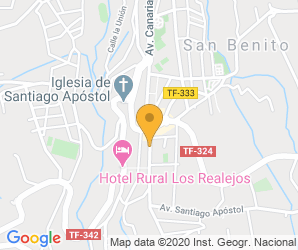 Localización de Colegio Nazaret