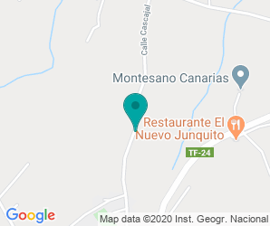Localización de Centro Ceo Leoncio Rodríguez