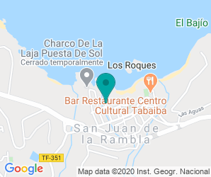 Localización de CEIP Ángel Guimerá