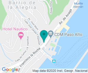 Localización de CEIP Miguel Pintor González