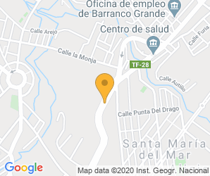 Localización de Colegio Dominicas Vistabella