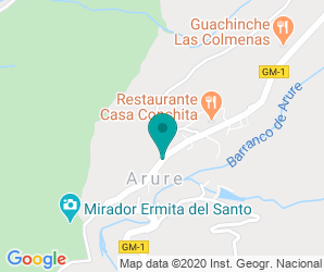 Localización de CEIP Arure