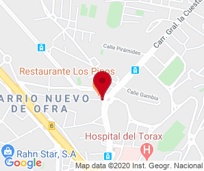 Localización de Colegio Hispano Británico