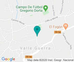 Localización de CEIP Ayatimas