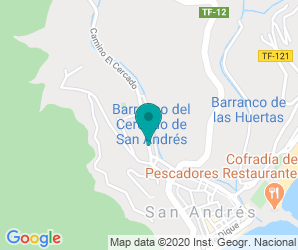 Localización de IES San Andrés
