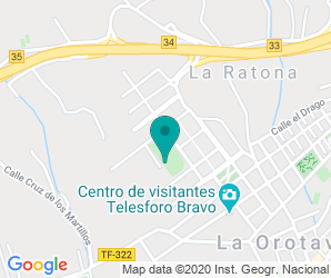 Localización de IES El Mayorazgo