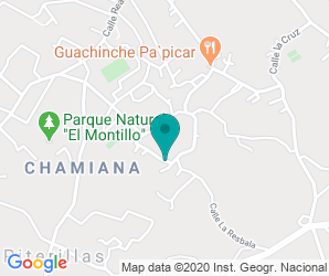 Localización de IES La Matanza