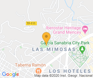 Localización de Colegio Escuelas Pías