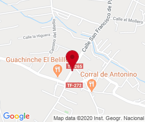 Localización de Centro Cpee La Escuelita De Ilusiones