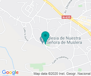 Localización de Instituto Ntra.sra.de Los Remedios