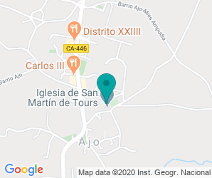 Localización de Colegio Benedicto Ruiz