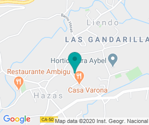 Localización de Colegio Peregrino Avendaño