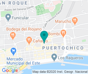 Localización de Colegio Menendez Pelayo