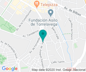 Localización de Colegio Menendez Pelayo