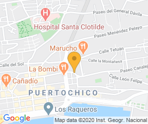 Localización de Centro Stephane Lupasco