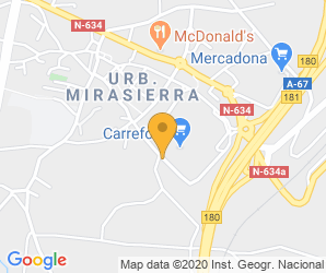 Localización de Centro Sagrados Corazones