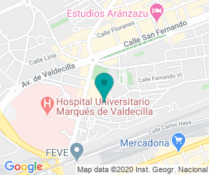 Localización de Colegio Simon Cabarga