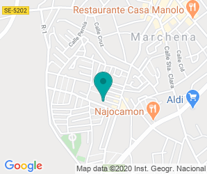 Localización de Colegio Nuestro Padre Jesús Nazareno