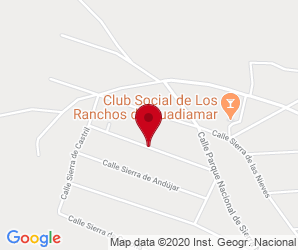 Localización de Centro Los Pitufos