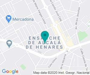 Localización de Colegio San Ignacio De Loyola