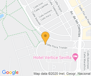 Localización de Centro Arboleda