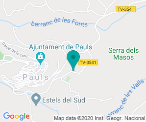 Localización de Colegio D