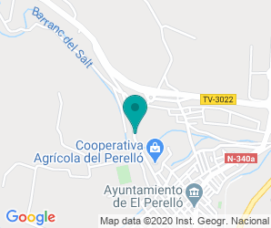 Localización de Instituto Blanca D