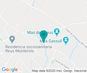 Localización de Colegio Alba