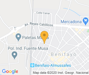 Localización de Centro Cristo Rey