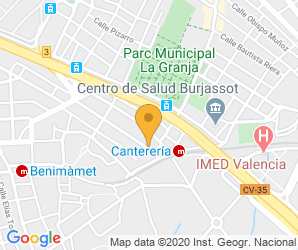 Localización de Centro Natividad De Nuestra Señora