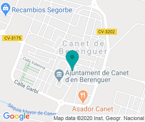 Localización de Colegio Número 1