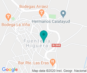Localización de Colegio Mare De Déu Dels XIcs